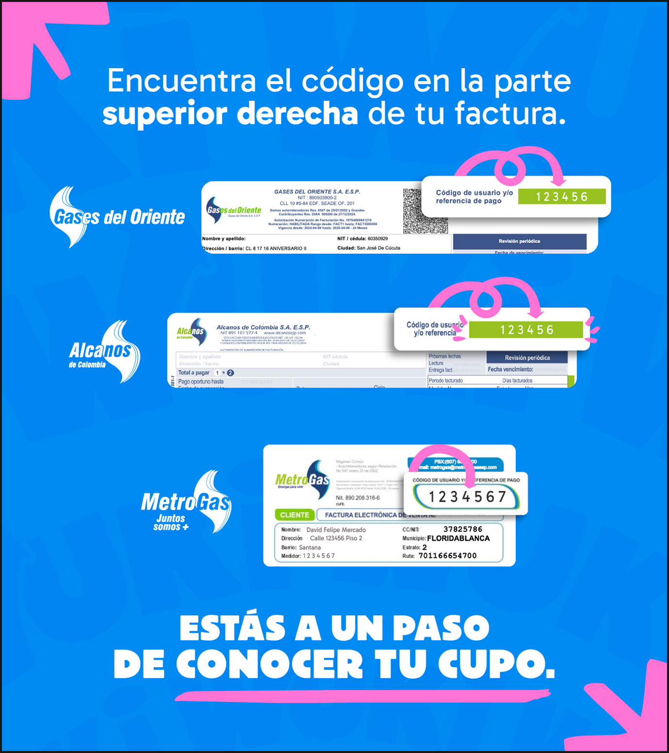 No sabes donde encontrar el código de usuario